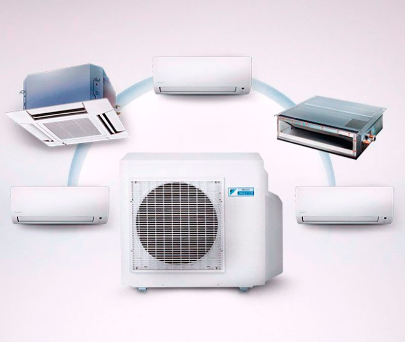 Ar condicionados daikin